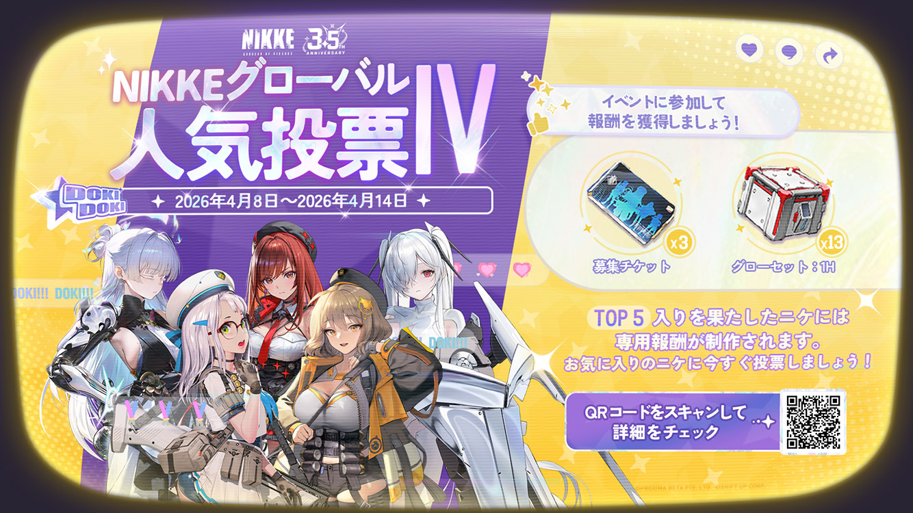 第4回 NIKKEグローバル人気投票
